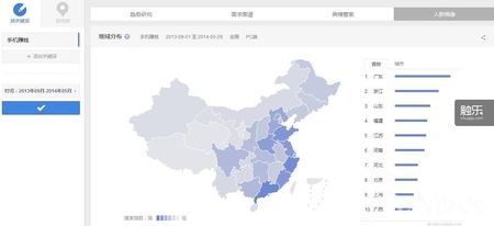 沿海地区对新型赚钱方式显然更为热衷