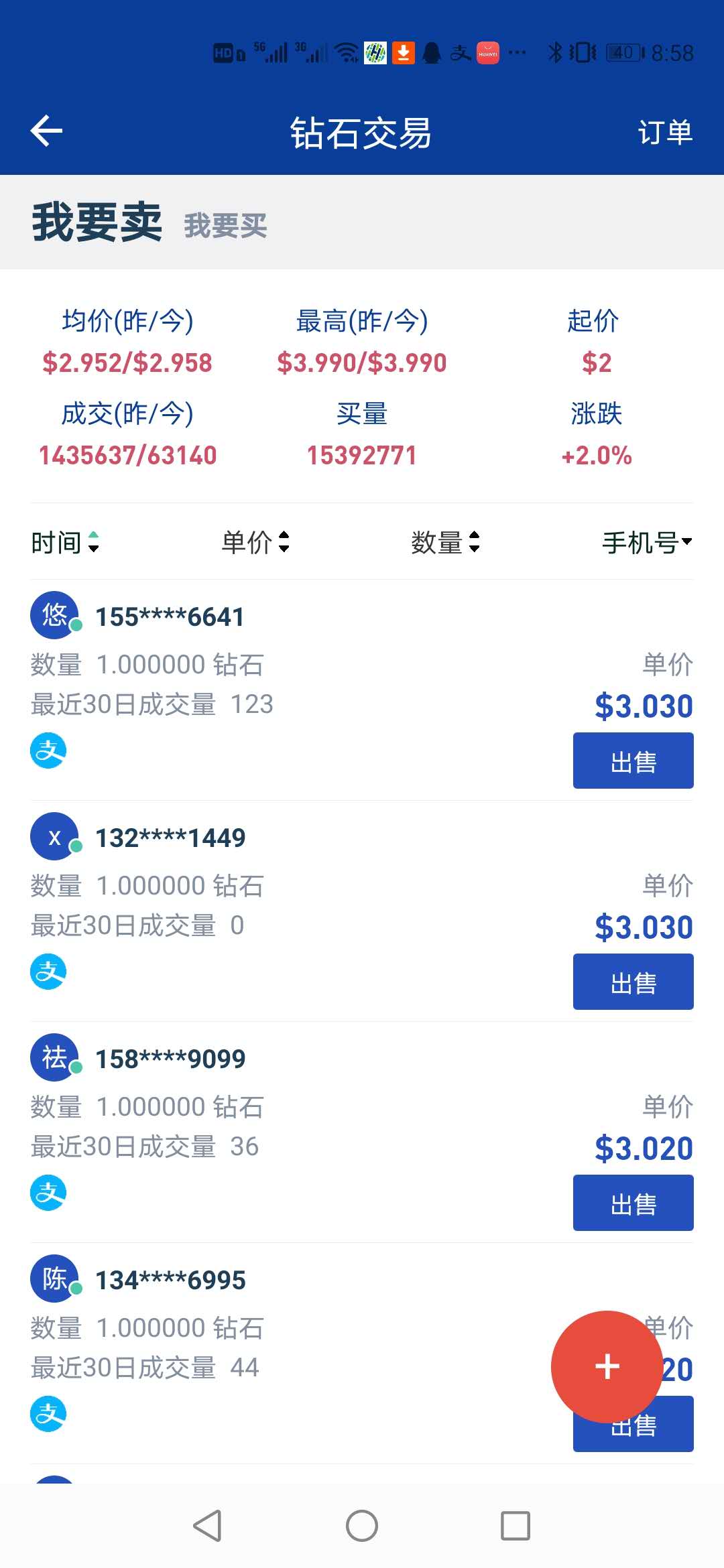 好玩吧