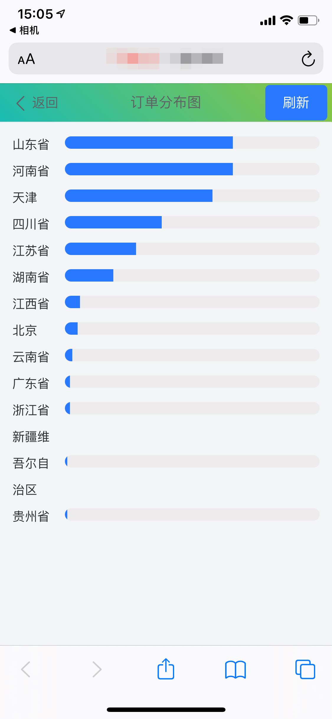 极速辅助平台