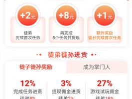 趣闲赚是一种怎样的体验?