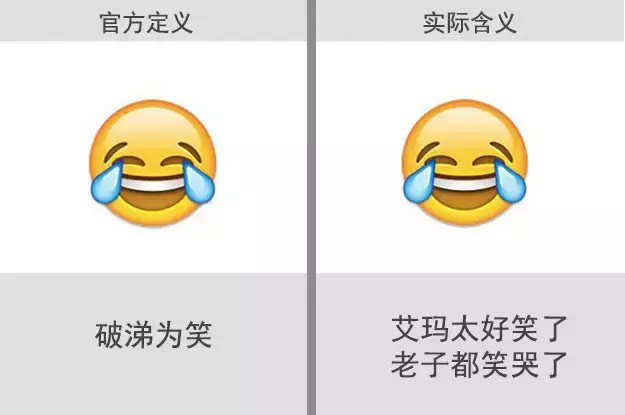 发表情包的时候不要乱发,免朋友误会