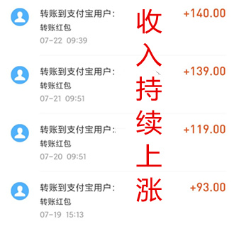 错过了趣闲赚,试试赏帮赚!邀请39元?