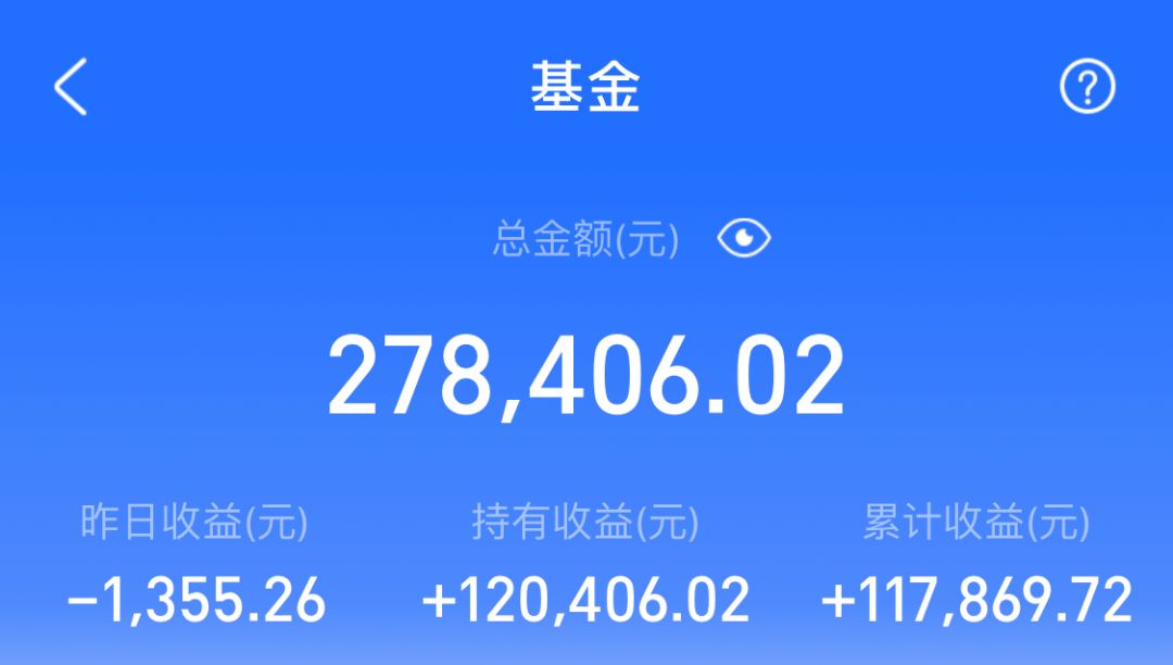 跟随理财经理买基金可以赚钱吗(理财经理买基金能不能赚钱)