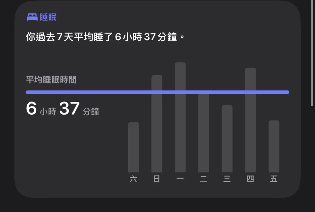 iOS 26.4 新增平均入睡时间指标