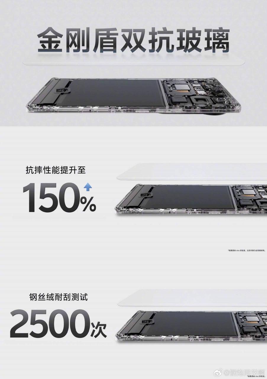 vivo S19 Pro 发布，性能提升，抗摔、IP69 级防水
