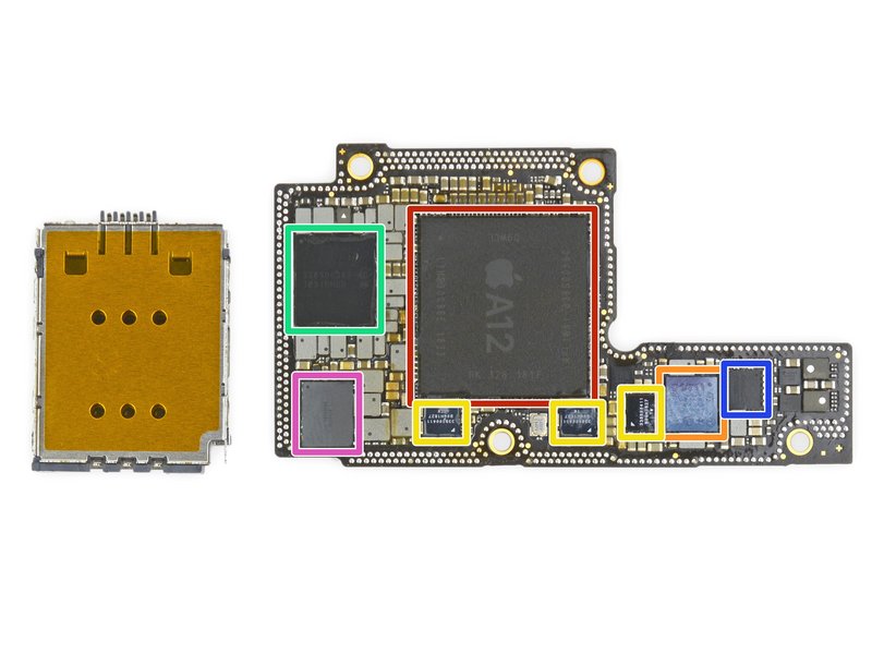 RAM iPhone