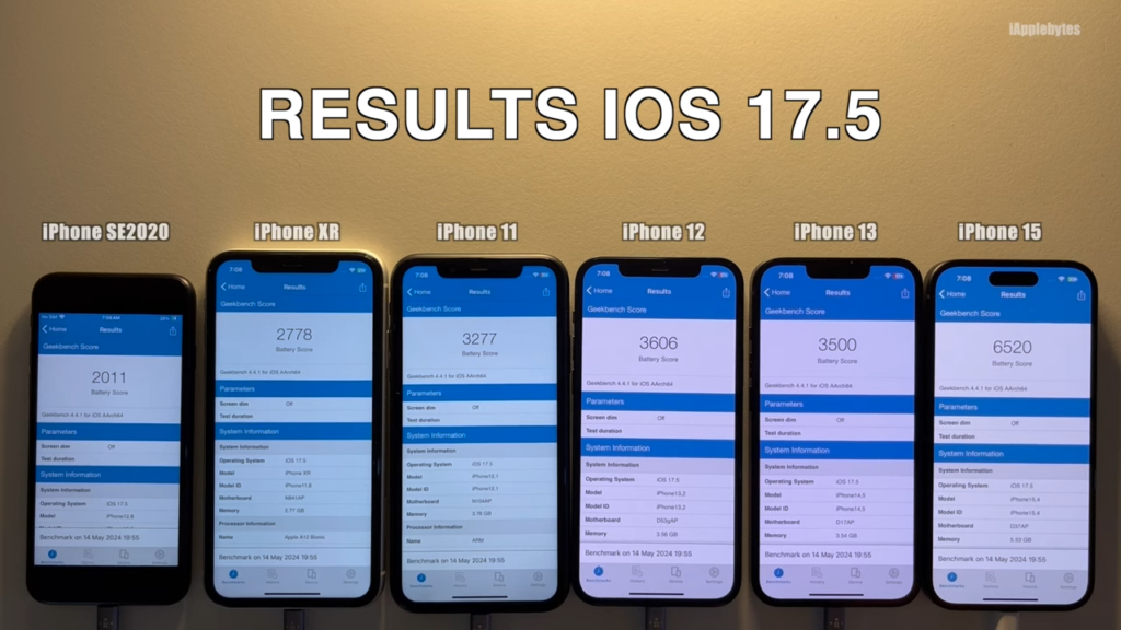 【iOS 17.5.1】iPhone 更新后是否有耗电问题？续航力实测比较