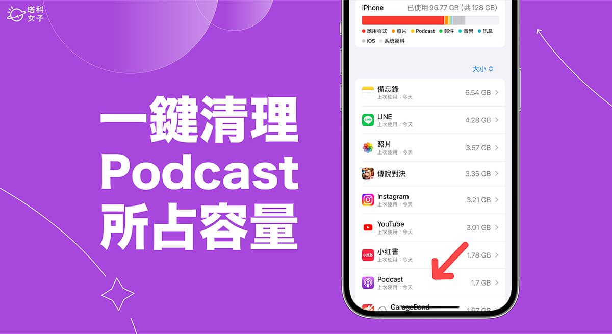 iPhone Podcast 容量清除教程，将 Podcast 所占空间清除干净！