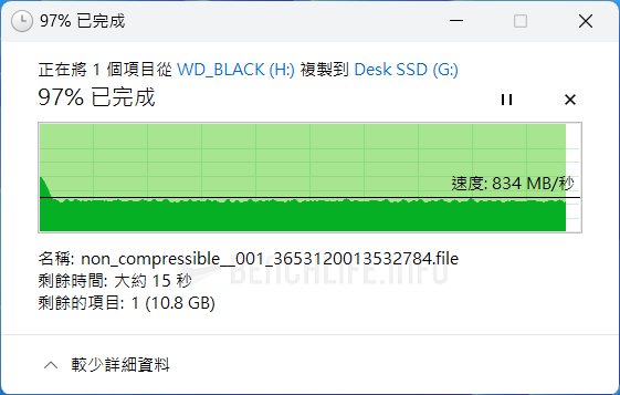 硬盘般 8TB 大容量，Western Digital SanDisk Desk Drive 外接固态硬盘实测