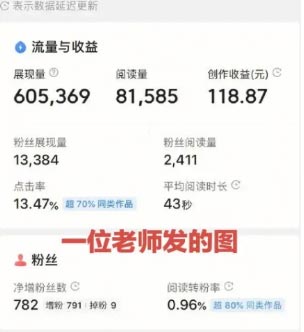 哪有适合新手抄书赚钱的平台（想抄书的朋友看这里）