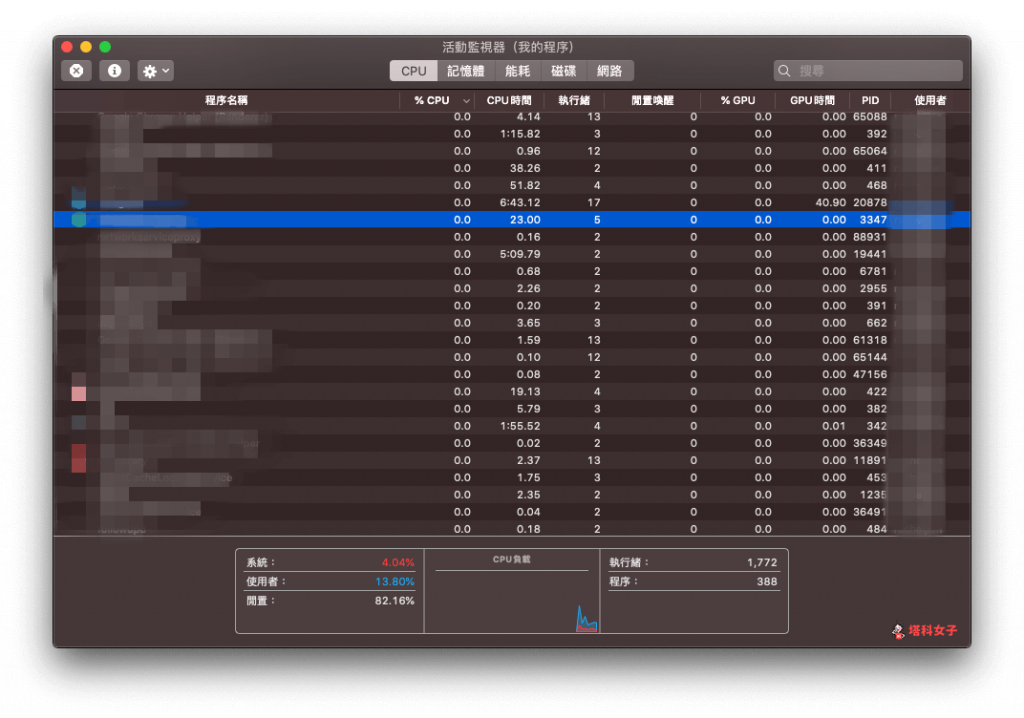 教你解决 Mac 无法移除程式，因为该项目处于打开状态