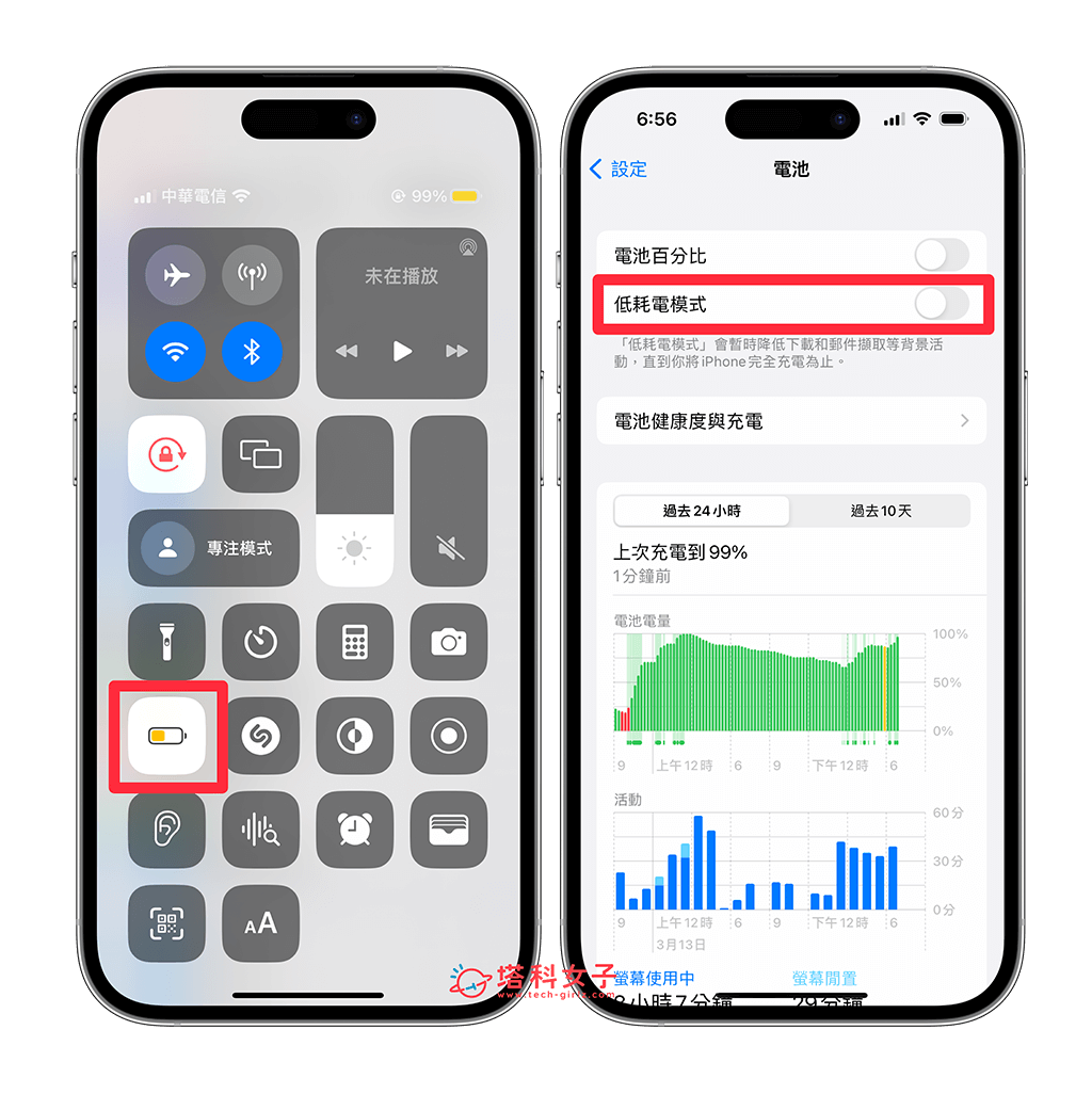 iPhone 屏幕变暗或亮度乱跳？8 招实现 iPhone 屏幕亮度固定！