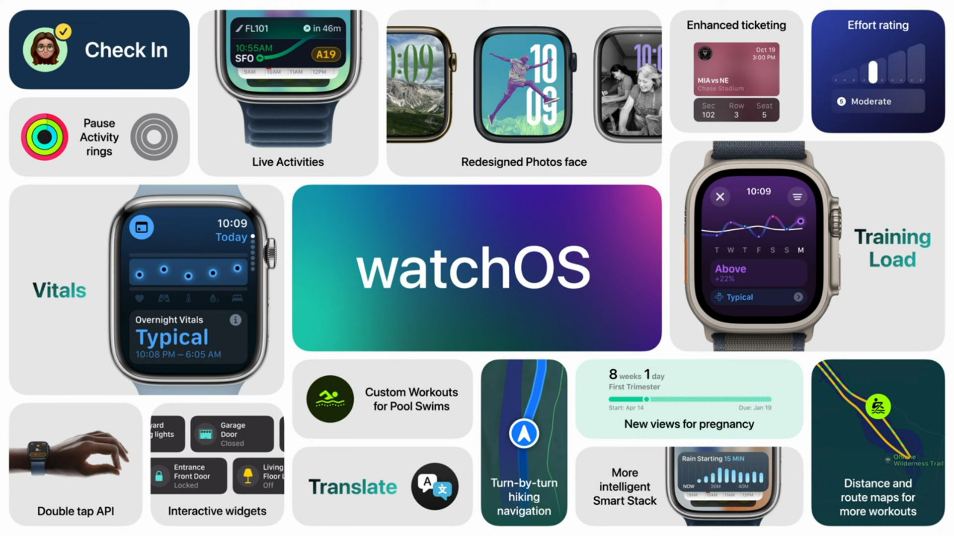 watchOS 11 Smart Stack 将集成 Shazam 小组件，旋转表冠就能一键识别音乐