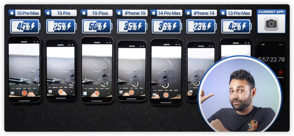 iPhone 15 耗电吗？ 全系列与旧款 iPhone 电池续航、耗电测试结果