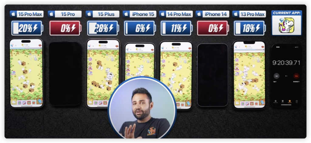 iPhone 15 耗电吗？ 全系列与旧款 iPhone 电池续航、耗电测试结果