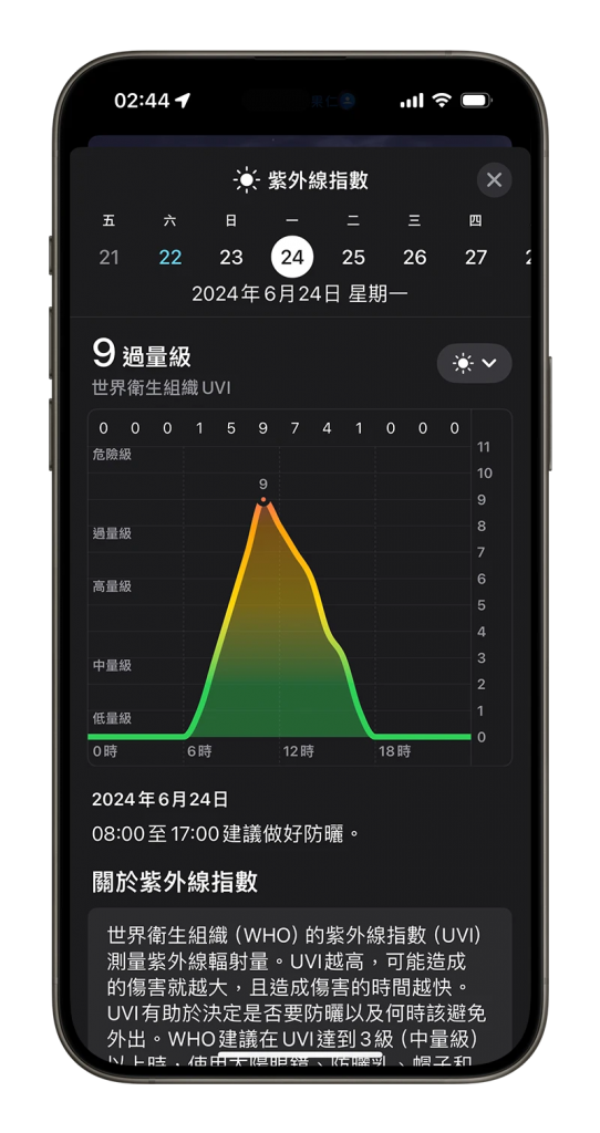 今天紫外线指数高吗？ 用 iPhone 一秒查紫外线量级与体感温度