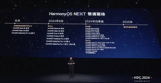 HarmonyOS 正式脱离 Android：不再兼容 APK 应用