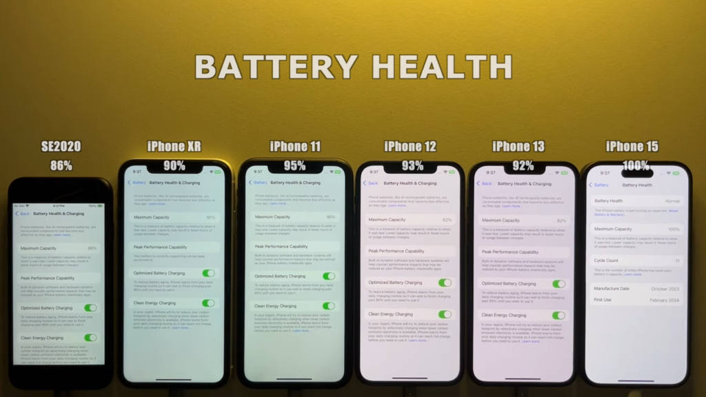 iOS 18 Beta 6 款 iPhone 续航力实测！ 更新后耗电表现如何？