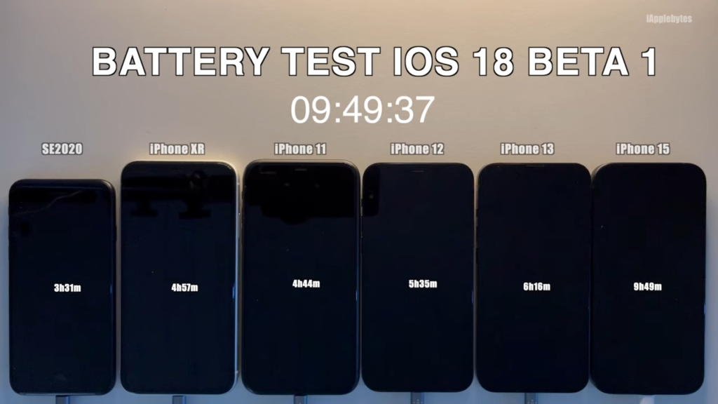 iOS 18 Beta 6 款 iPhone 续航力实测！ 更新后耗电表现如何？