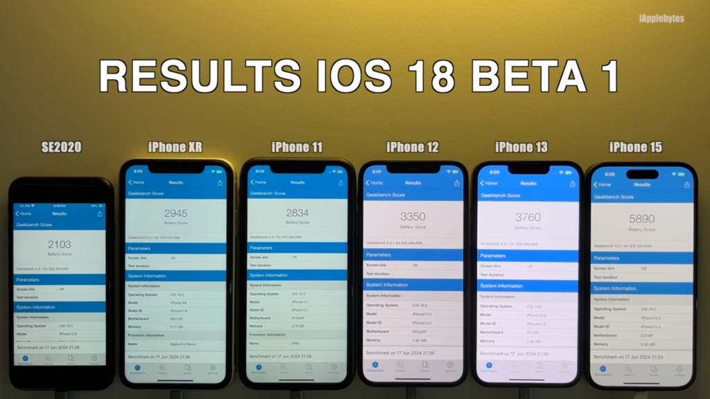 iOS 18 Beta 6 款 iPhone 续航力实测！ 更新后耗电表现如何？