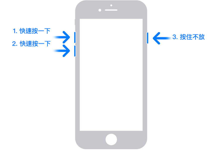 iPhone 强制重新启动