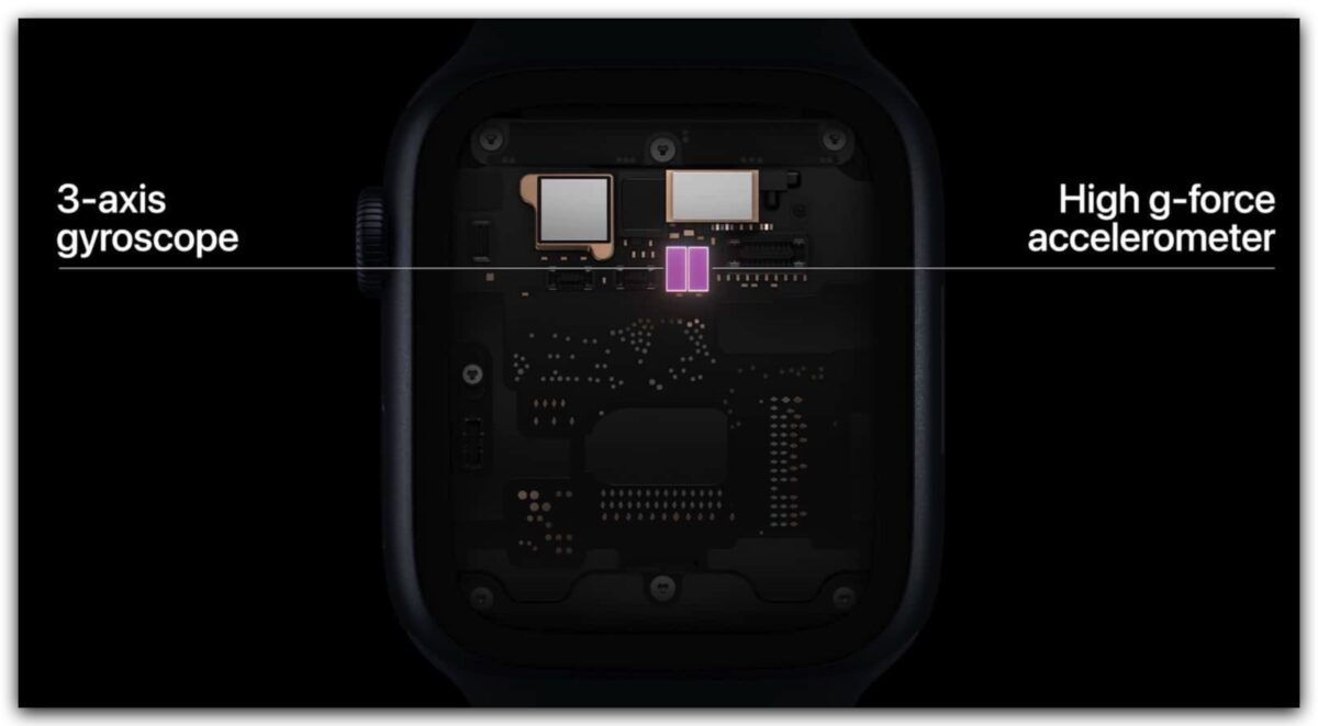 2023 HomePod S8 芯片