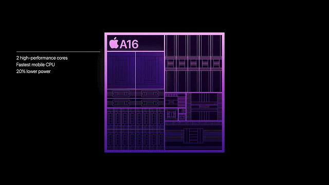 iPhone A15 A16 仿生芯片