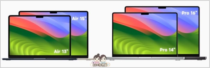 2024购买Macbook选购分享-01