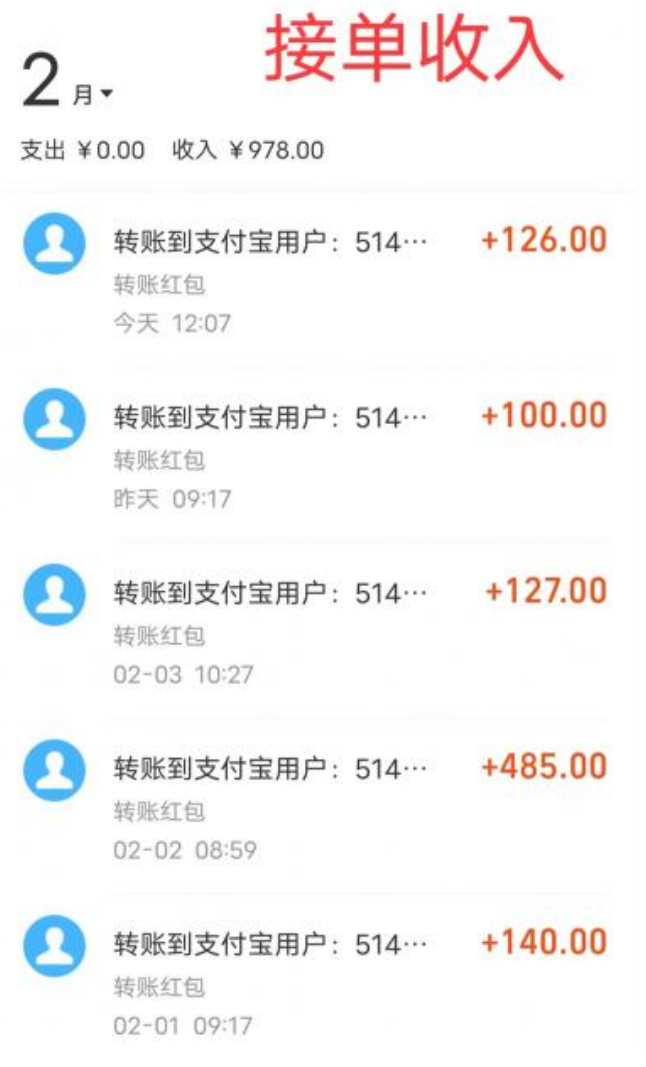 萌宠爱合成游戏赚钱是真是假？提现真的可行吗？