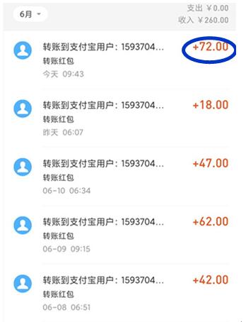 真实给钱的游戏2024，分享几个真正能赚钱提现的游戏
