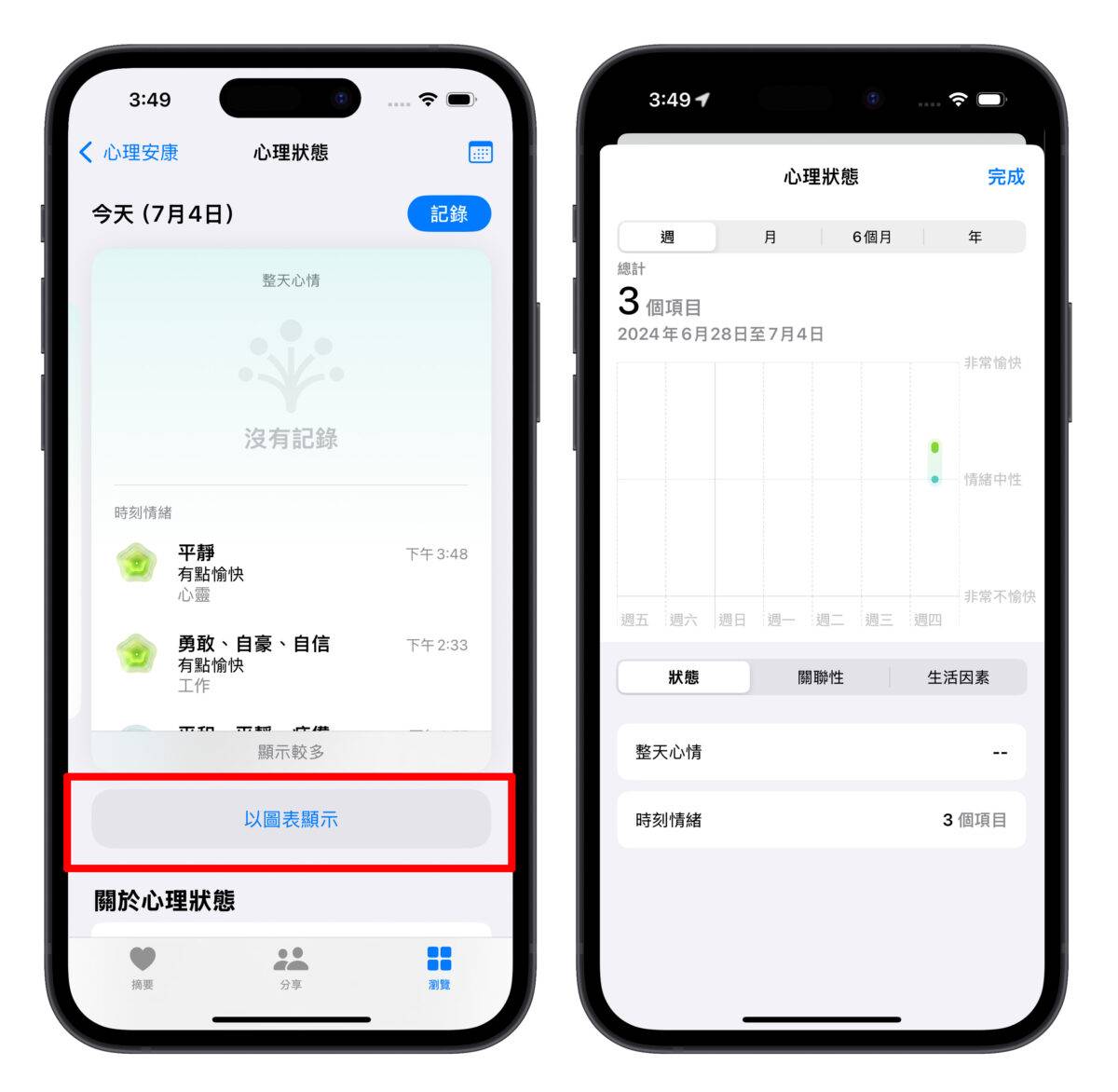 iOS iOS 17 iPhone健康 心理健康 心理安康情绪 纪录情绪 焦虑症 忧郁症