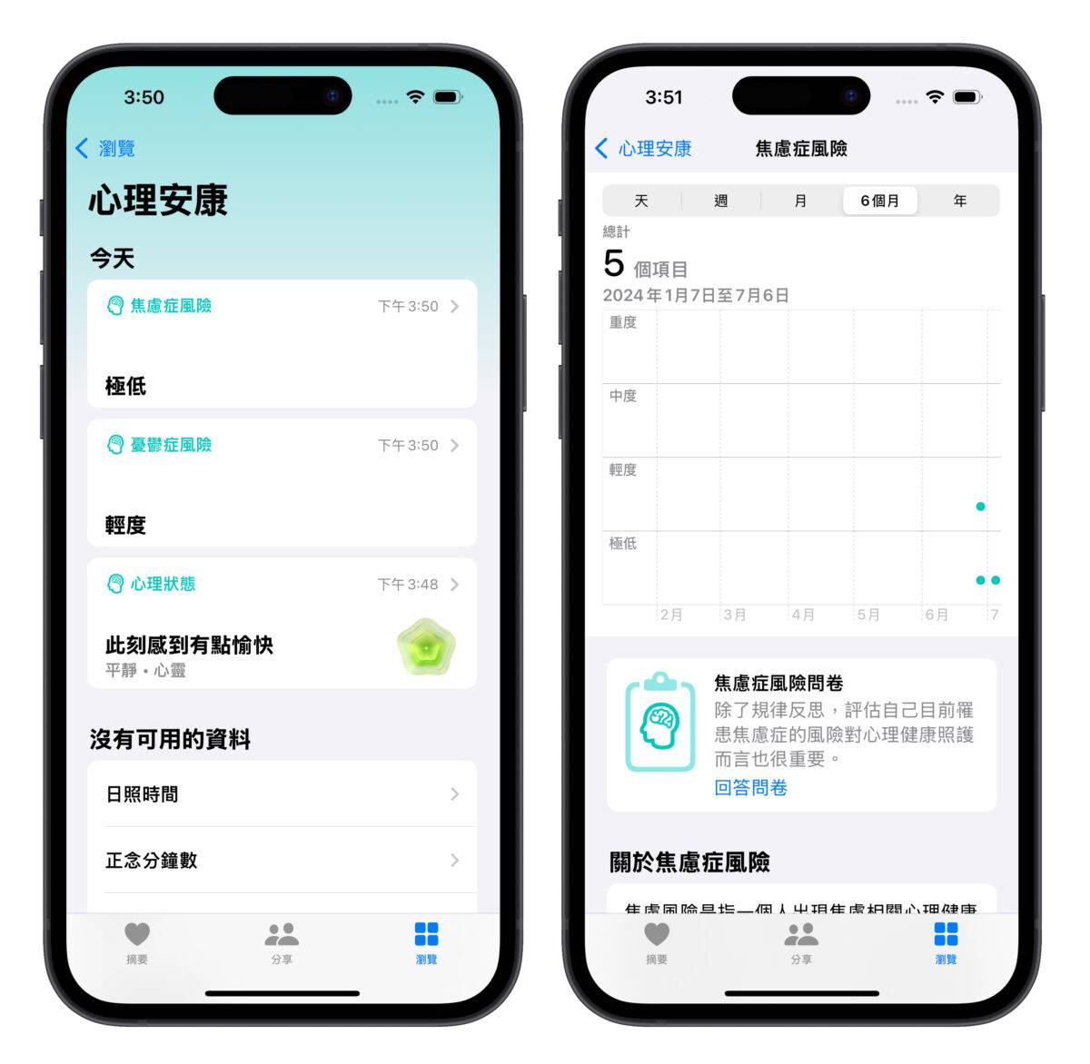 iOS iOS 17 iPhone健康 心理健康 心理安康情绪 纪录情绪 焦虑症 忧郁症