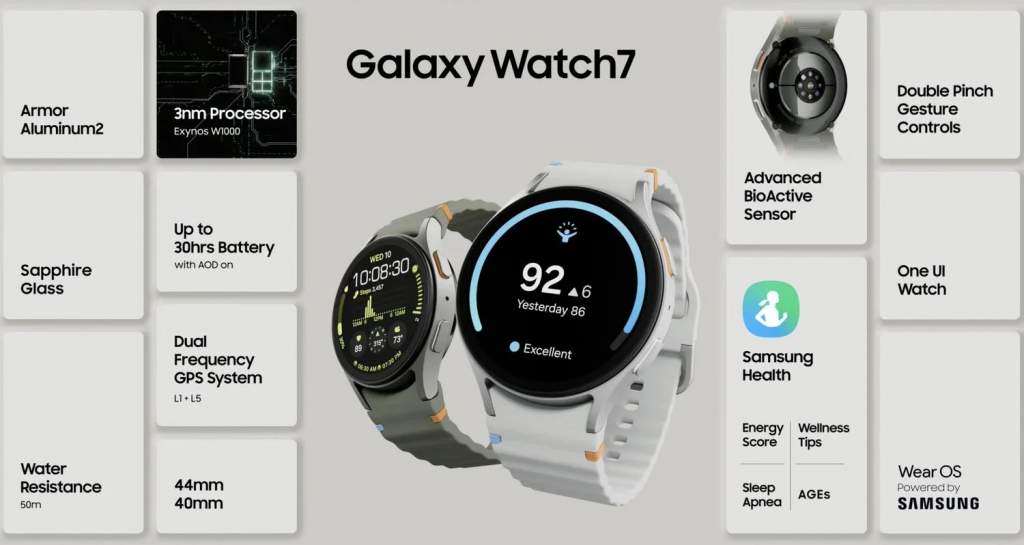 Galaxy Watch7 及 Watch Ultra 发布，全球首款 3nm 处理器的手表