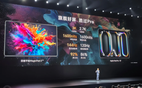 HONOR MagicPad 2 发布：AI 功能12.3吋3K屏幕完胜iPad Pro