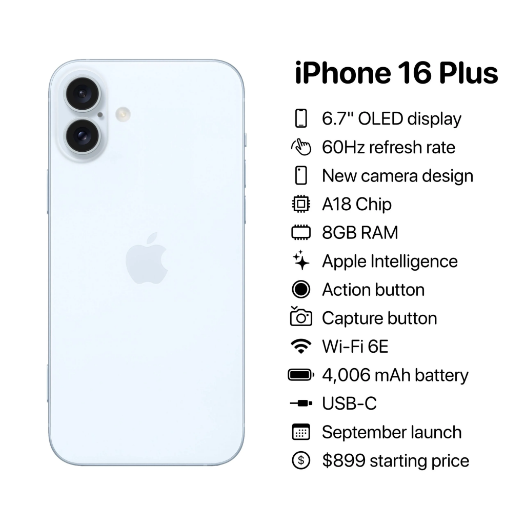 iPhone 16 与 16 Plus 拥有7种配色，将超越过往所有机型