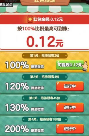 我的外卖店赚钱游戏是真的吗？红包提现靠谱吗？