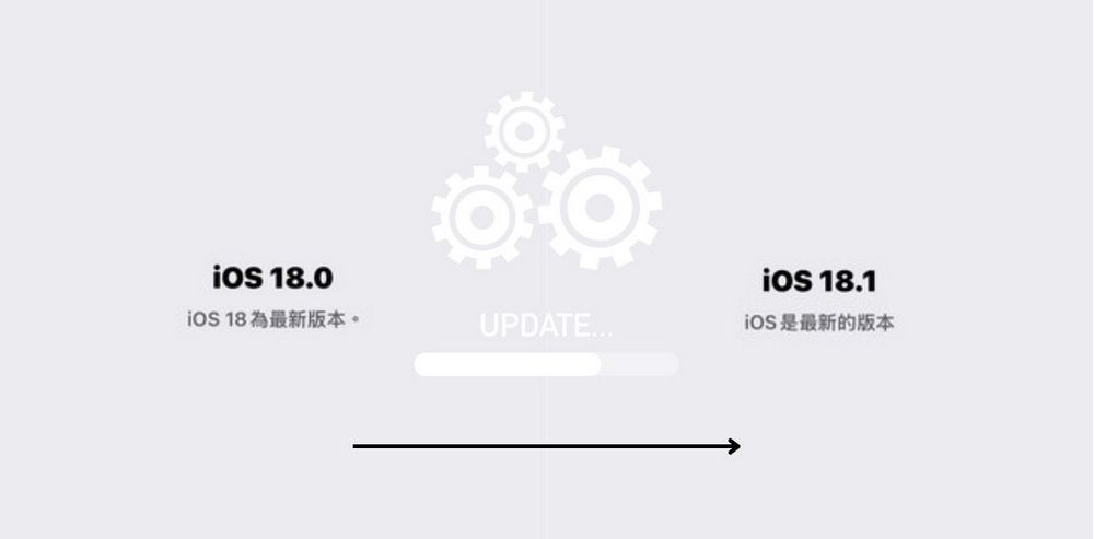 iPhone 也能通话录音啦！ iOS 18 beta通话录音动手玩 - 安卓手赚网
