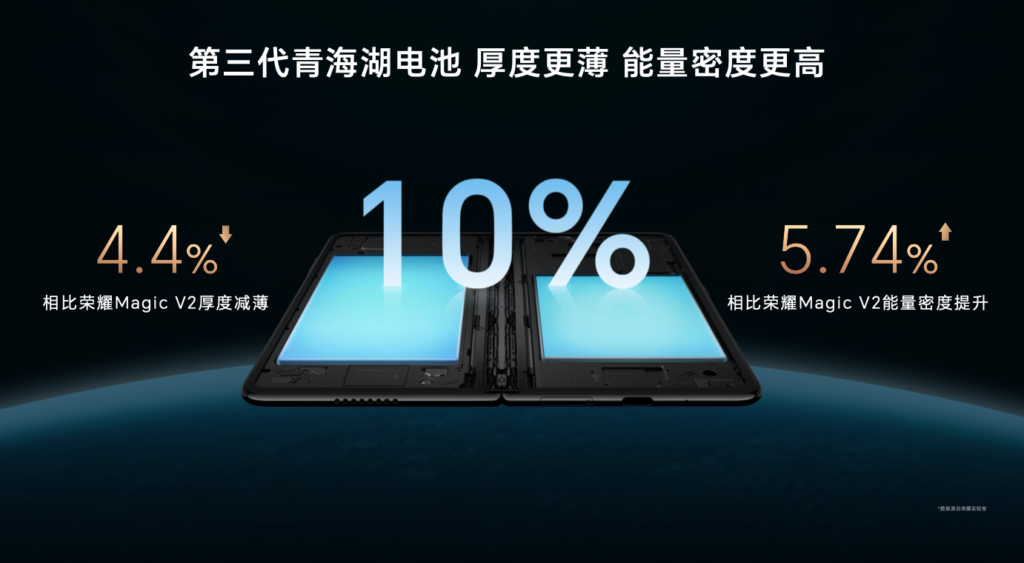 HONOR Magic V3 采用新电池技术，实现更薄更轻设计！