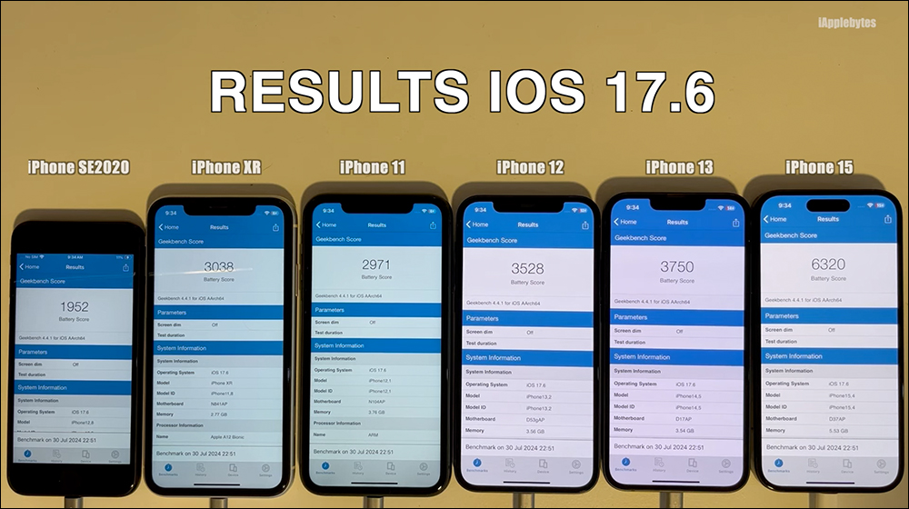 iOS 17.6 电池续航实测结果出炉， iPhone 15 等机型续航有进步 - 安卓手赚网