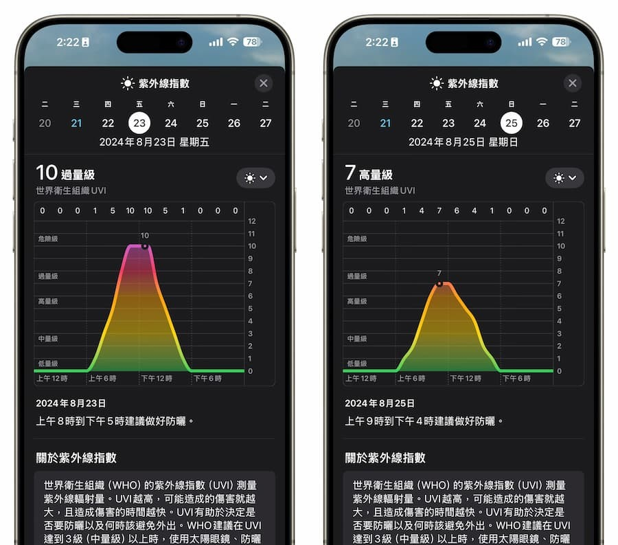 iPhone 紫外线指数实时查询技巧，一键看紫外线和体感温度数值