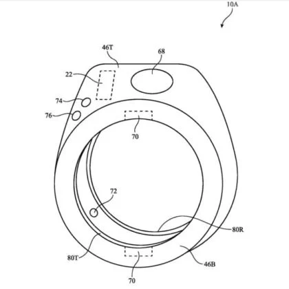 Apple 新智戒专利，可以通过手势与语音操作装置