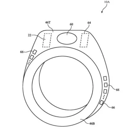 Apple 新智戒专利，可以通过手势与语音操作装置