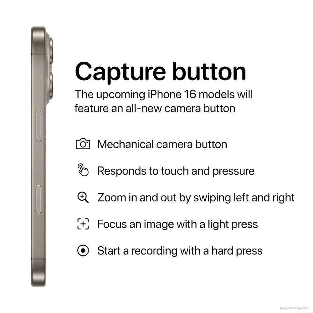 iphone 16 Capture Button de