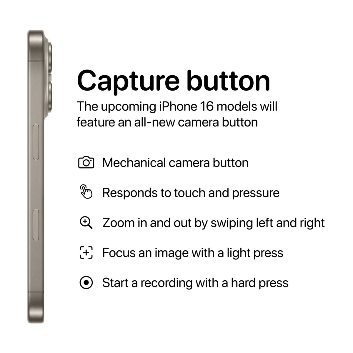 iPhone iOS iPhone 16 iPhone 16 Pro 捕捉按钮 Capture Button