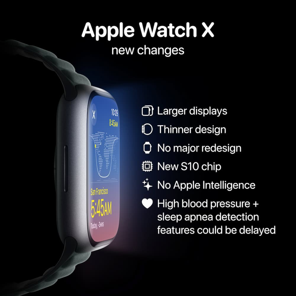 Apple Watch Series 10几时出？ 十周年款规格亮点、上市时间与价格全面看