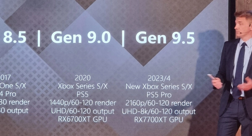 PS5 Pro 渲染图曝光，性能媲美7700 XT，月内发售