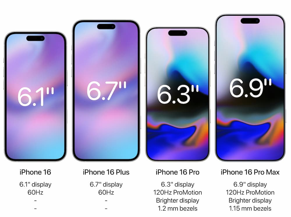 比较iPhone 16 Pro屏幕边框与iPhone15有多薄？ 一文看懂BRS屏幕厚度差距