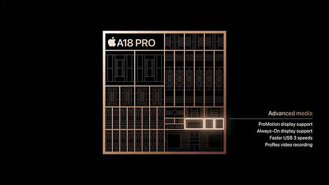 iPhone 16 Pro 十大重点功能全面看
