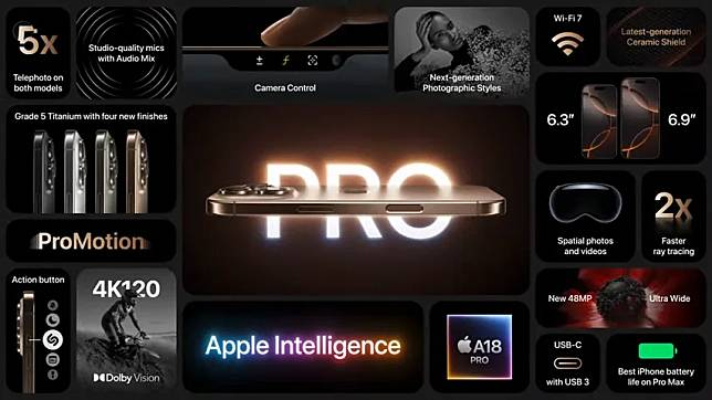 iPhone 16 Pro 十大重点功能全面看