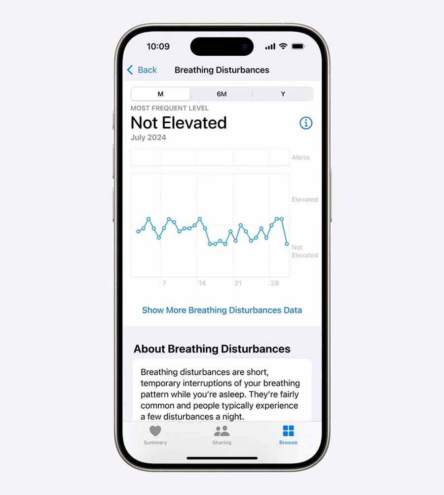 一文看懂 Apple Watch 10 如何侦测睡眠呼吸中止症